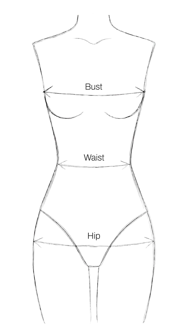 How to measure